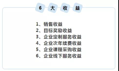 量子教育,在线教育,线下培训,合作伙伴,在线学习