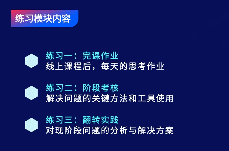 企业内训【问题分析与解决】练习模块内容