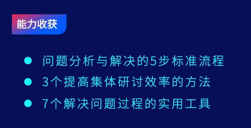 企业内训【问题分析与解决】能力收获