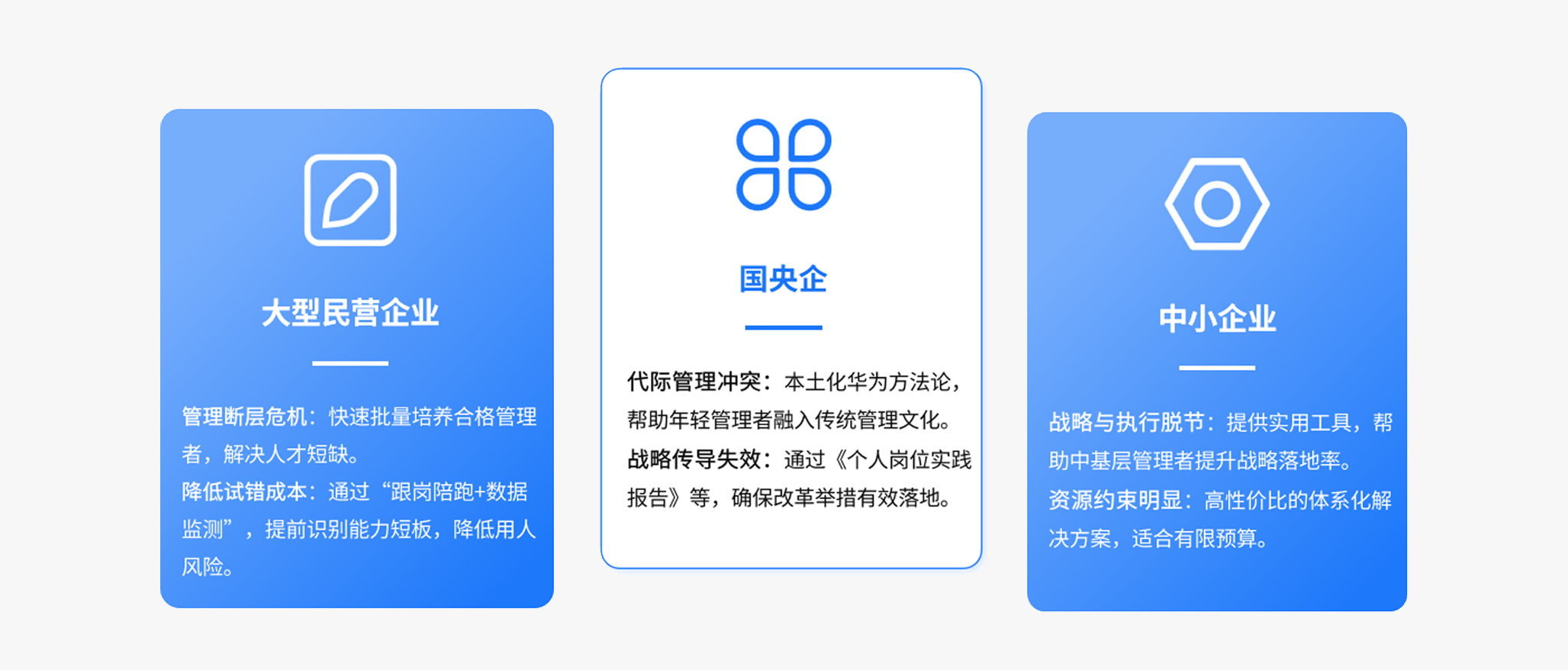 华为四力