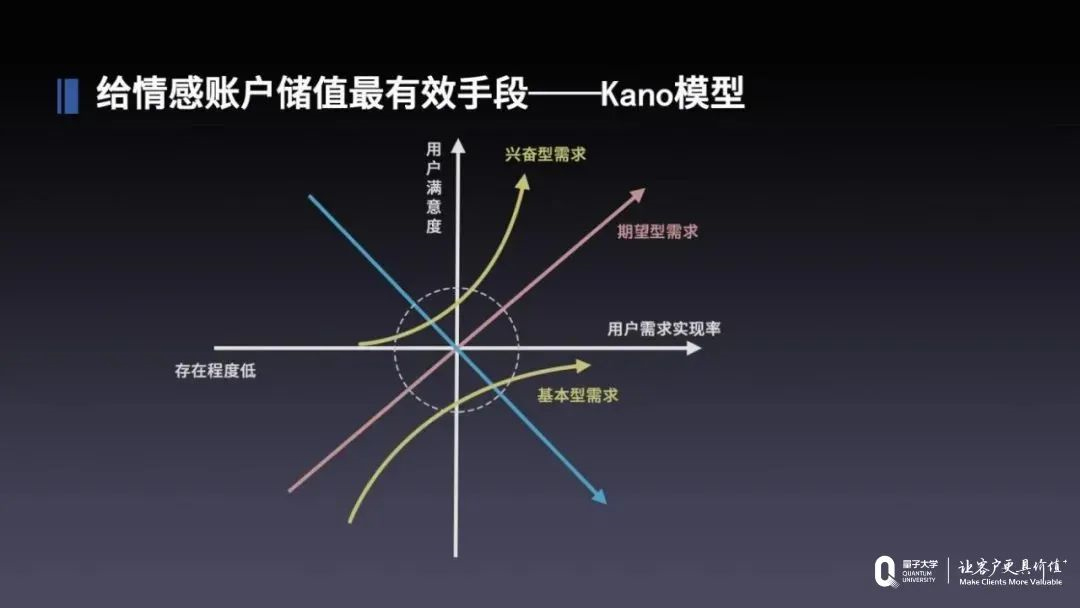 考拉,量子教育,企业微信,私域