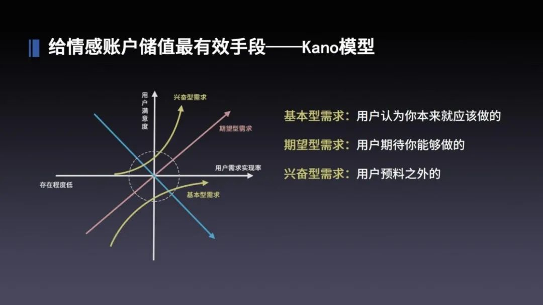 考拉,量子教育,企业微信,私域