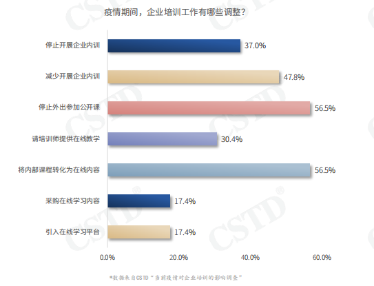 量子教育,合伙人,合作伙伴,线下培训