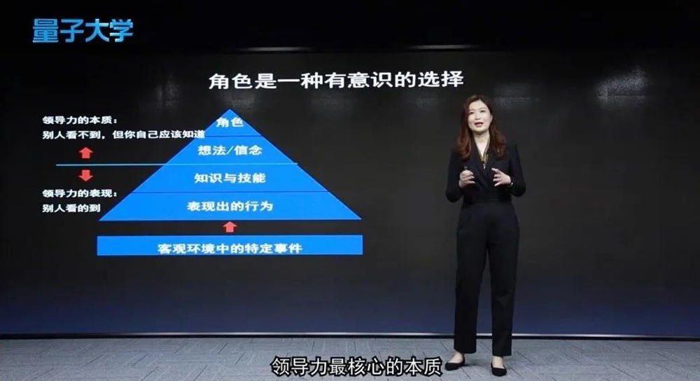 企业管理课程之刘琳老师与量子教育合作的《新晋经理的管理必修课》