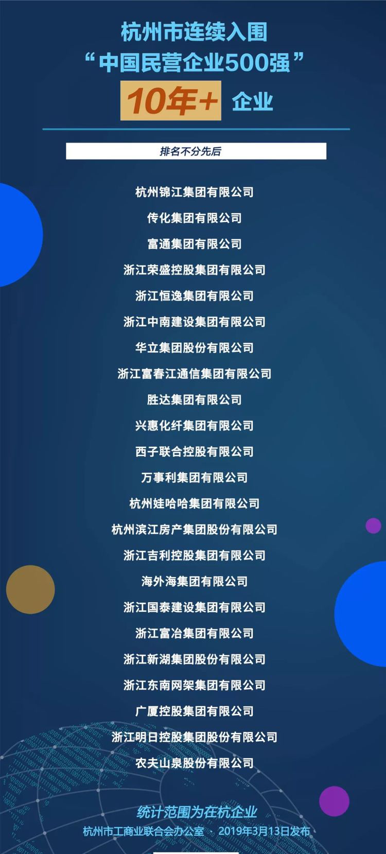 走近量子教育创始学员 量子教育,创始班,员工培训,企业培训