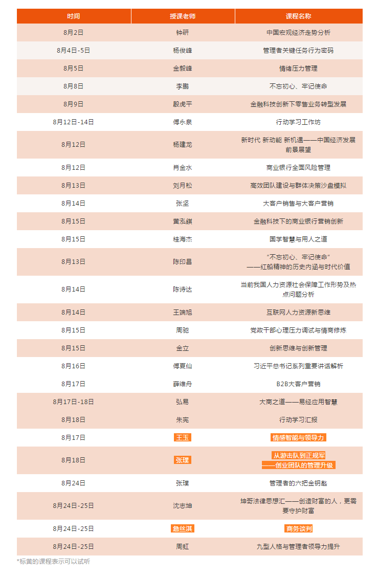 邀您查收 量子大学8月课表