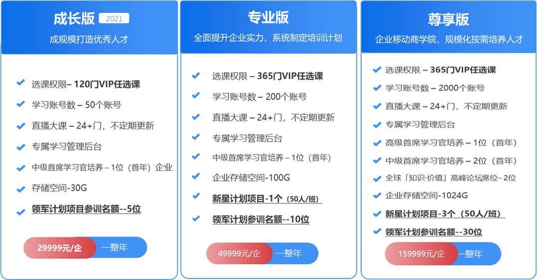 企业培训,华为,量子教育,数字化转型