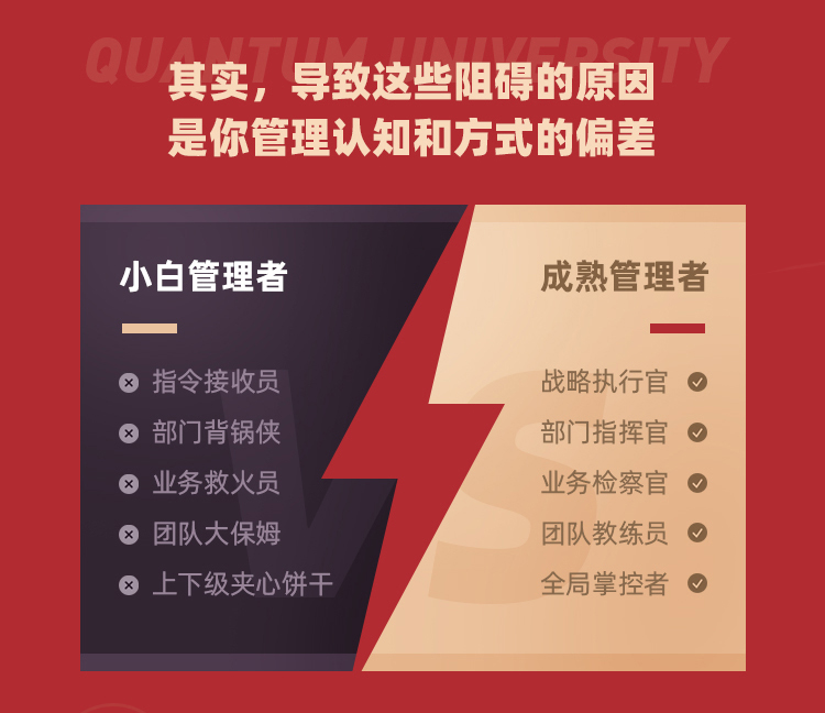 量子教育,管理,企业管理,新晋管理者