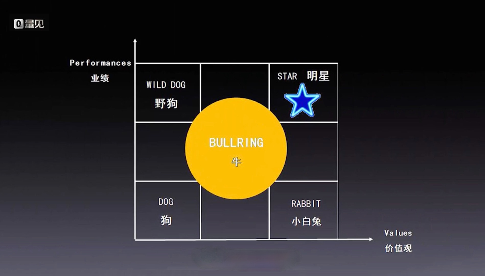 许林芳「阿里管理三板斧」被阿里解雇的员工,为何一个比一个感激阿里?原阿里大区总经理揭露真相! 许林芳,阿里,企业管理