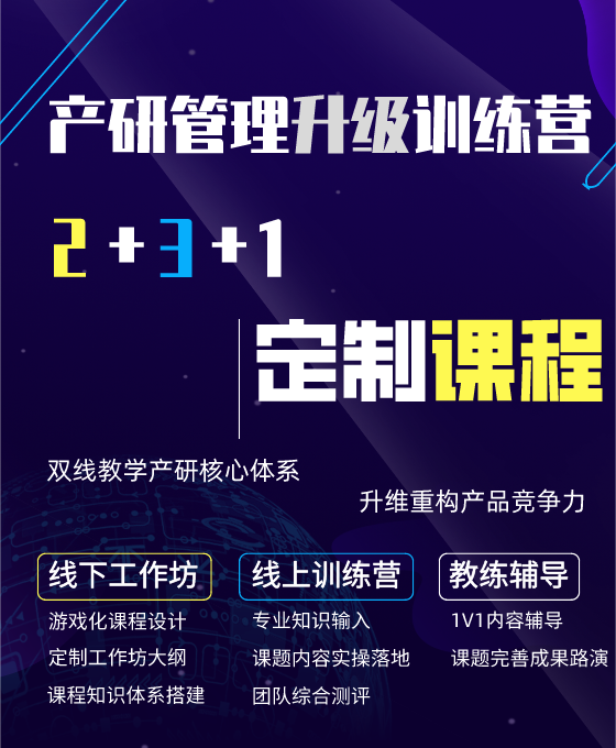 产研管理,产研,训练营