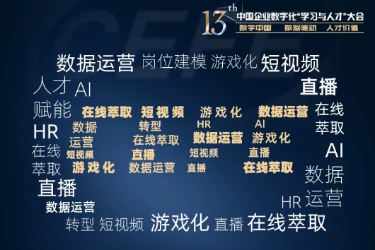 数字化学习,量子教育,人才发展