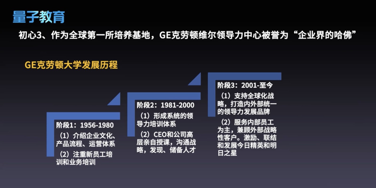 人才培养,企业培训课程,领导力