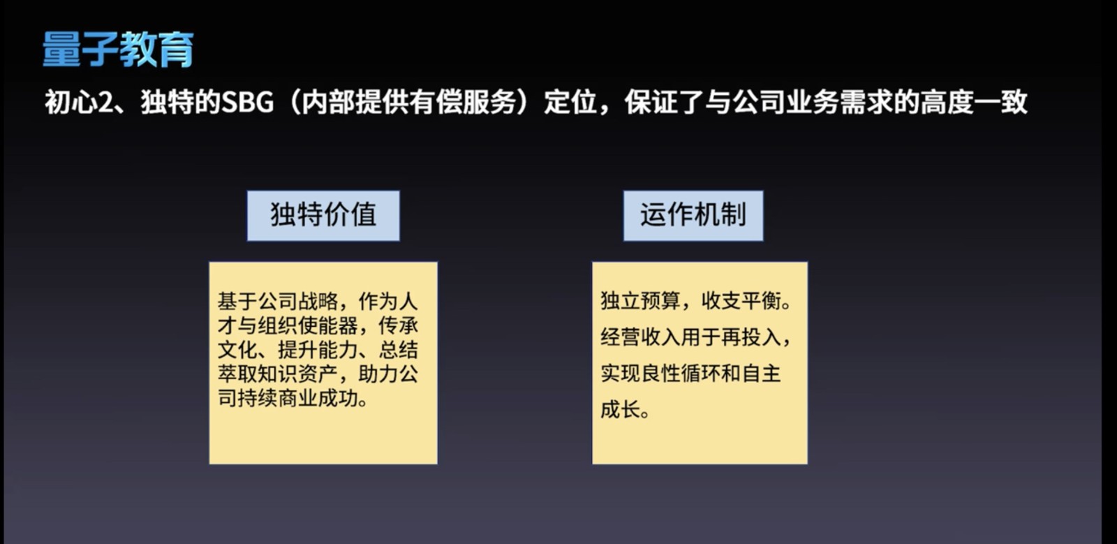 人才培养,企业培训课程,领导力