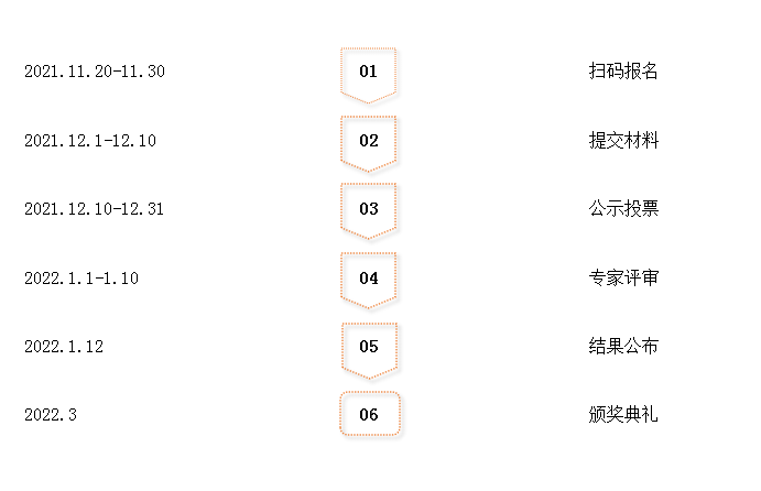 量子教育,高峰论坛