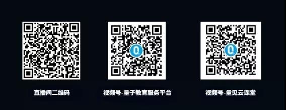 高质量发展,创新,量子教育,企业家