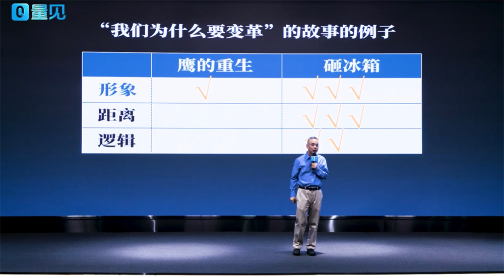 刘澜,领导者,讲故事,量子教育