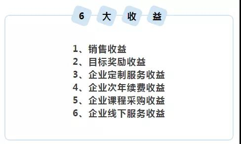 量子教育,线下培训,在线教育,合作伙伴,人才培养,疫情,在线学习