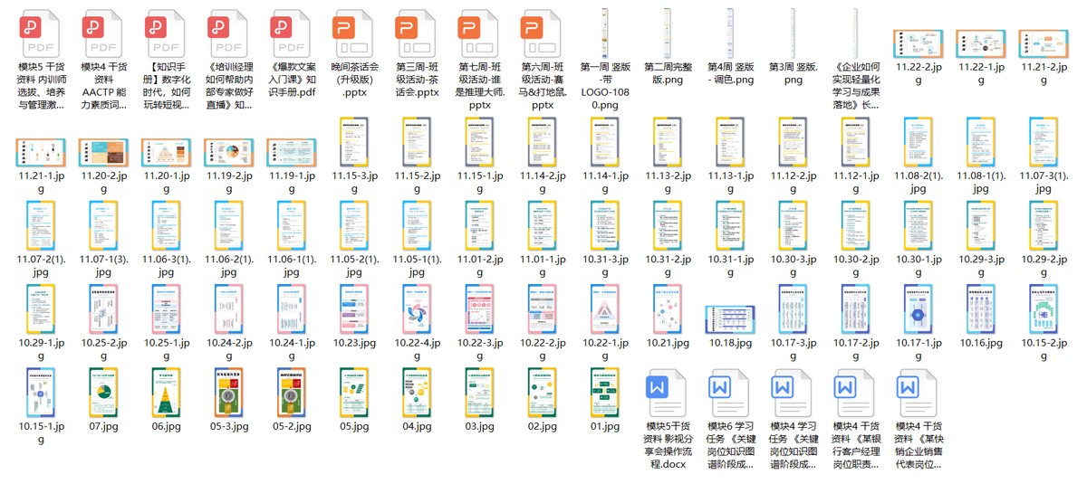 数字化学习,数字化转型,新媒体,数字化运营,运营