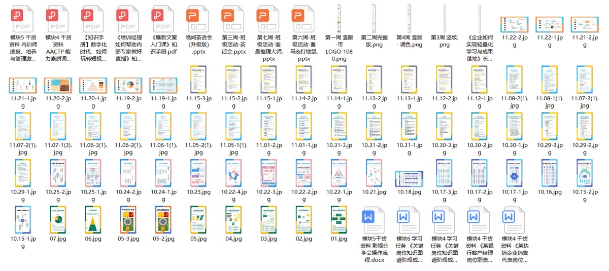 数字化学习,数字化转型,新媒体,数字化运营,运营