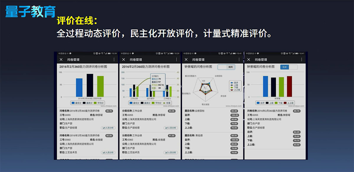 量见云课堂-企业培训方案