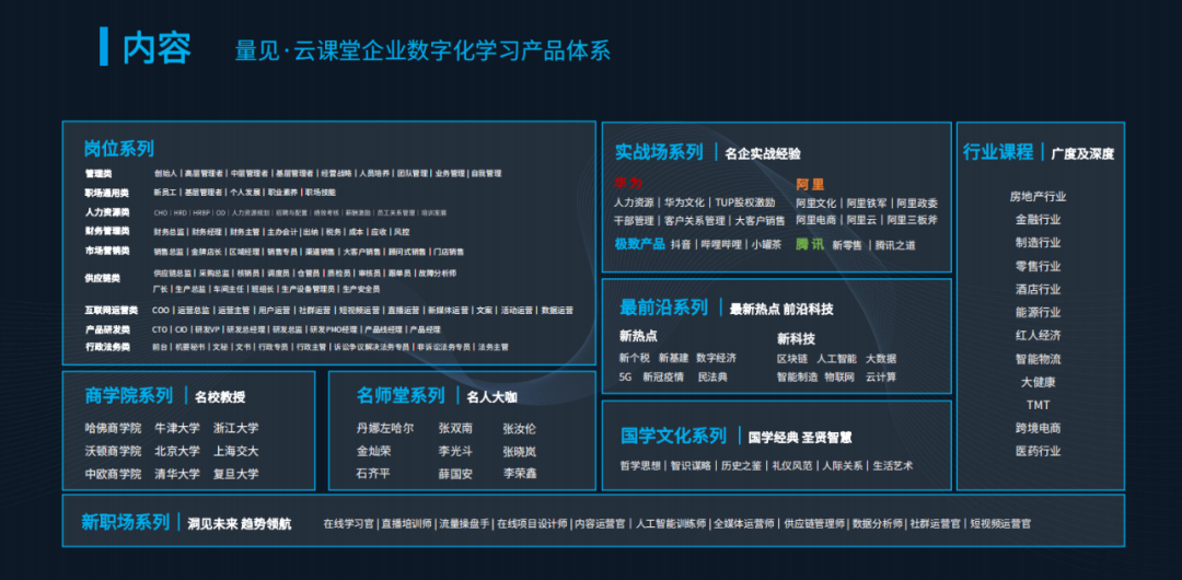 招商加盟,合伙人,量子教育