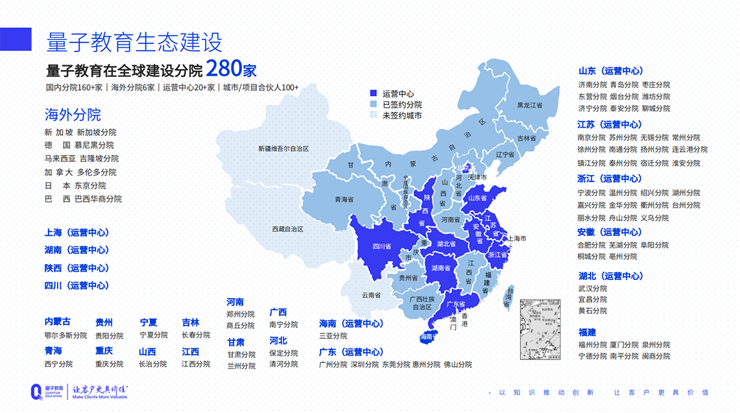 招商加盟,合伙人,量子教育