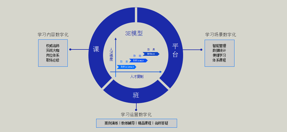 喜讯!量子教育荣获“新旗奖”2023年度解决方案大奖!