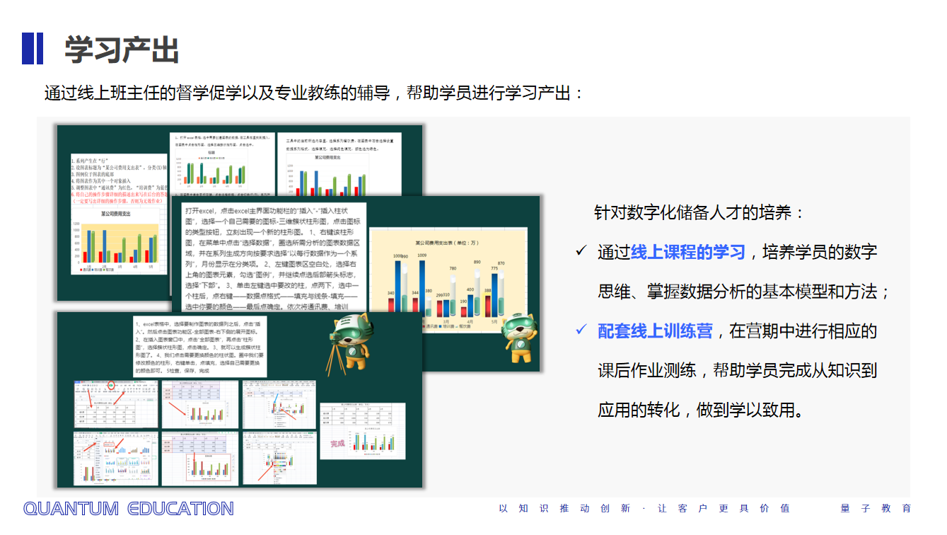 数据分析,量子教育,人才发展