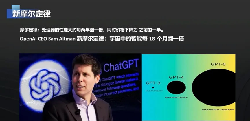 赵德旭:私域数据是企业最核心资产,而非模型和AI技术 赵德旭,AI,人工智能,私域,AI技术