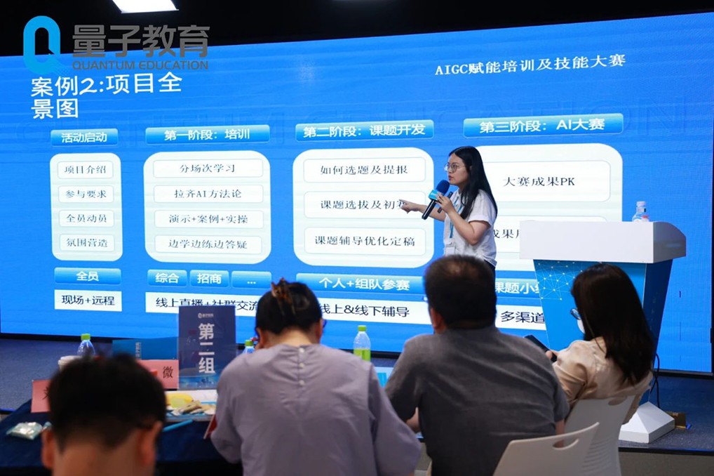 量子教育,IA,沙龙,企业培训,董俊豪