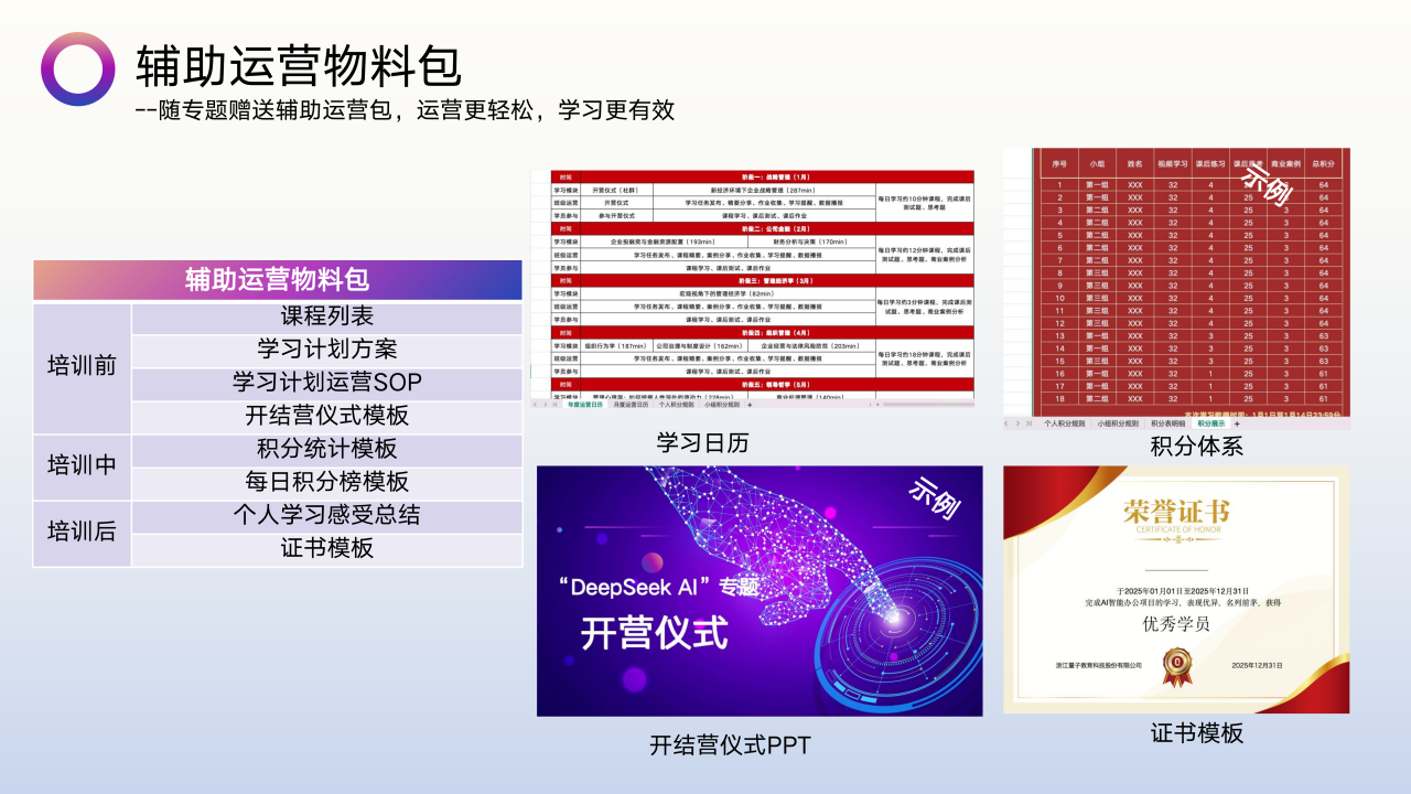 AI,AI课包,组织竞争力,企业AI化